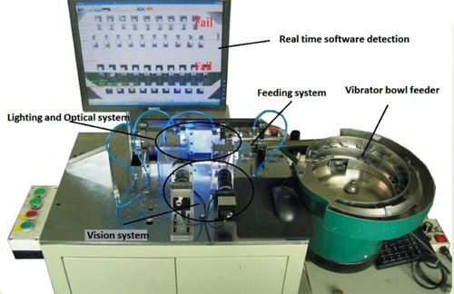 Flexible Part Feeding Over Traditional Part Feeding Methods