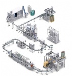 Full automatic liquid filling line