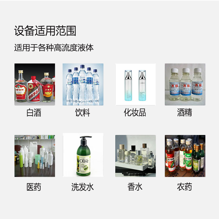 Volume inline Filling Machine - Image 3