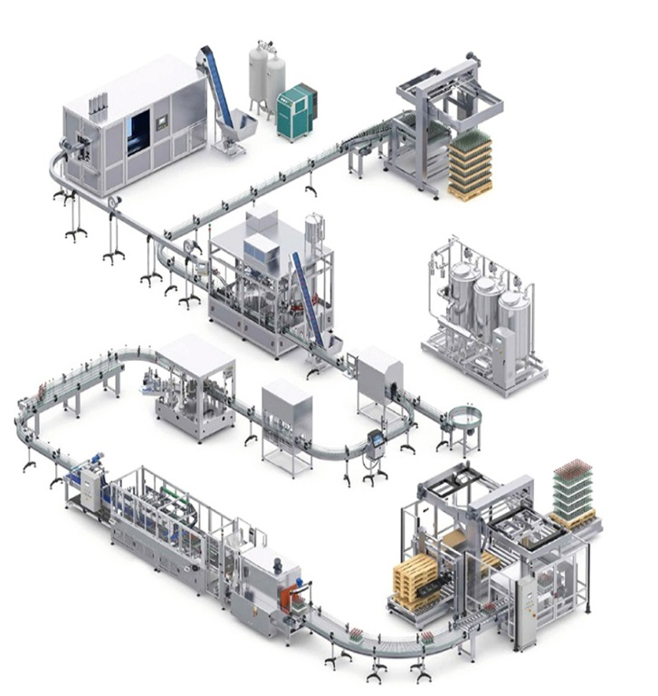 Full automatic liquid filling line